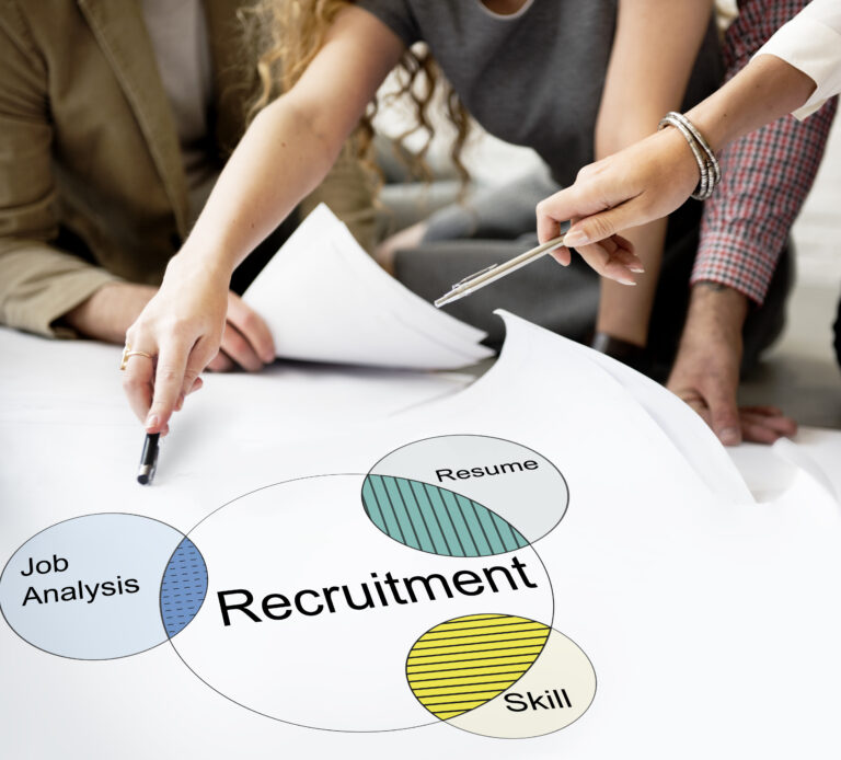 recruitment consulting venn diagram - Recruiterfy.ai